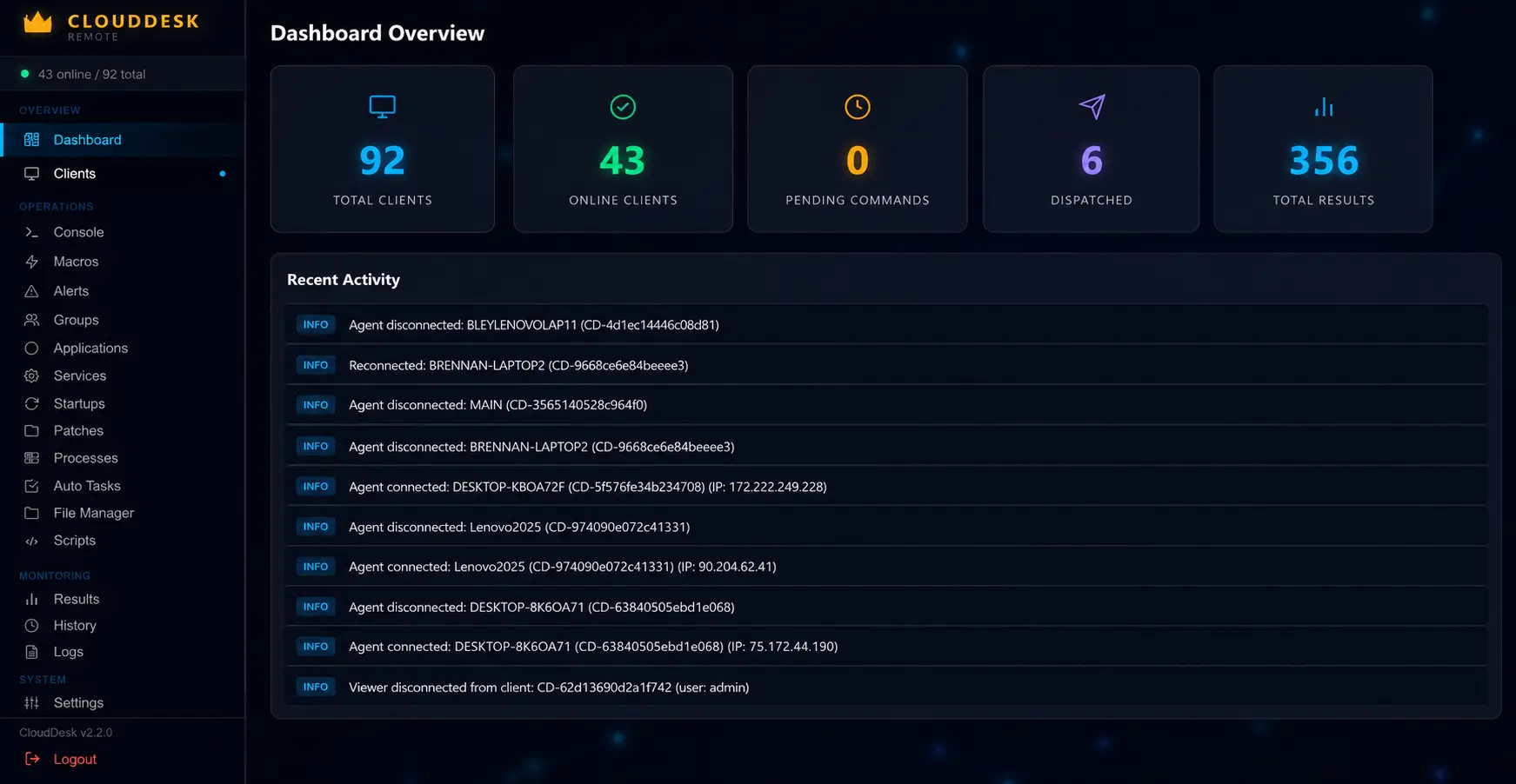 SCREEN CONNECT RMM | FUD | SILENT