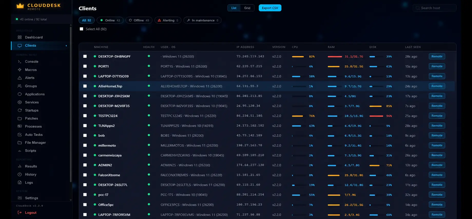 SCREEN CONNECT RMM | FUD | SILENT